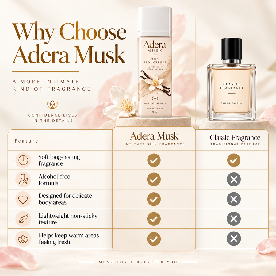 Adera Musk
