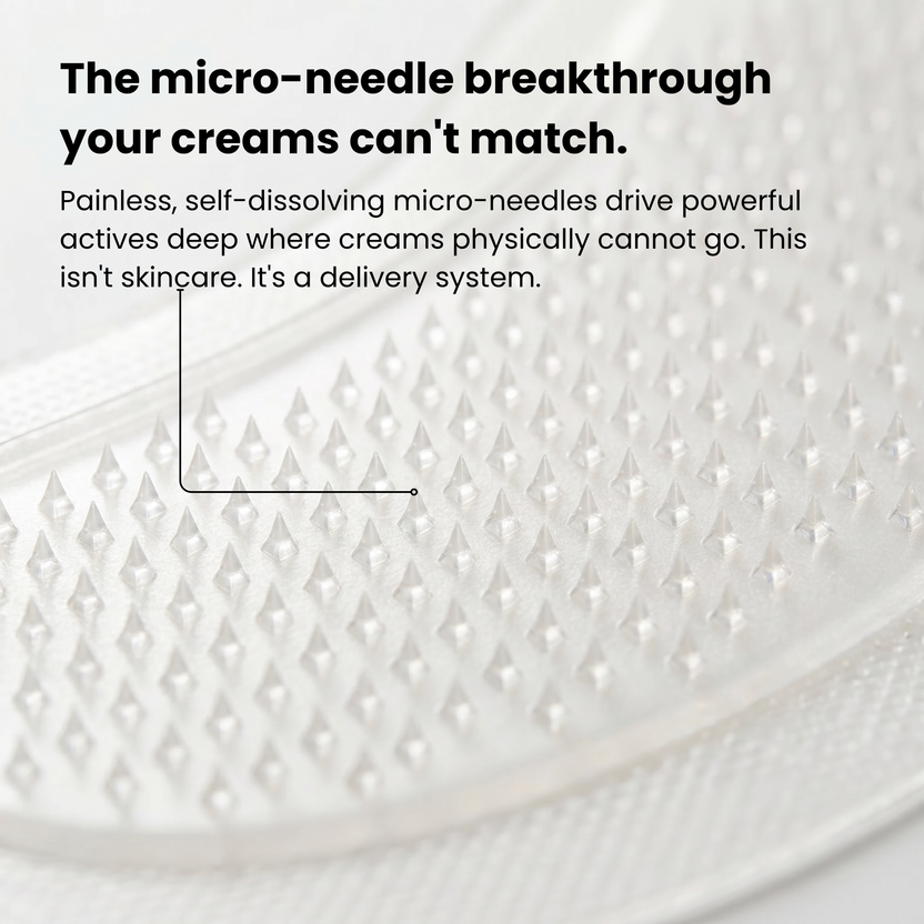 Under-Eye Microneedle Patches for Men
