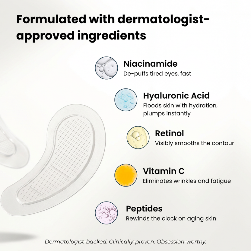 Under-Eye Microneedle Patches for Men